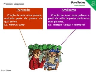 Processos irregulares 
Truncação 
Criação de uma nova palavra, 
omitindo parte da palavra da 
qual deriva. 
Ex.: Helena > Lena 
Amálgama 
Criação de uma nova palavra a 
partir da união de partes de duas ou 
mais palavras. 
Ex.: telefone + móvel > telemóvel 
Porto Editora 
 