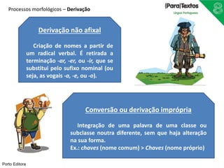 Processos morfológicos – Derivação 
Porto Editora 
Derivação não afixal 
Criação de nomes a partir de 
um radical verbal. É retirada a 
terminação -ar, -er, ou -ir, que se 
substitui pelo sufixo nominal (ou 
seja, as vogais -a, -e, ou -o). 
Conversão ou derivação imprópria 
Integração de uma palavra de uma classe ou 
subclasse noutra diferente, sem que haja alteração 
na sua forma. 
Ex.: chaves (nome comum) > Chaves (nome próprio) 
 