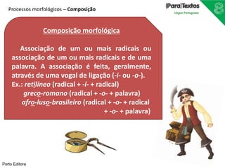 Processos morfológicos – Composição 
Porto Editora 
Composição morfológica 
Associação de um ou mais radicais ou 
associação de um ou mais radicais e de uma 
palavra. A associação é feita, geralmente, 
através de uma vogal de ligação (-i- ou -o-). 
Ex.: retilíneo (radical + -i- + radical) 
greco-romano (radical + -o- + palavra) 
afro-luso-brasileiro (radical + -o- + radical 
+ -o- + palavra) 
 