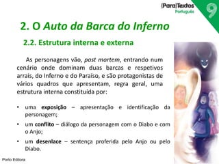 Porto Editora
2. O Auto da Barca do Inferno
2.2. Estrutura interna e externa
As personagens vão, post mortem, entrando num
cenário onde dominam duas barcas e respetivos
arrais, do Inferno e do Paraíso, e são protagonistas de
vários quadros que apresentam, regra geral, uma
estrutura interna constituída por:
• uma exposição – apresentação e identificação da
personagem;
• um conflito – diálogo da personagem com o Diabo e com
o Anjo;
• um desenlace – sentença proferida pelo Anjo ou pelo
Diabo.
 