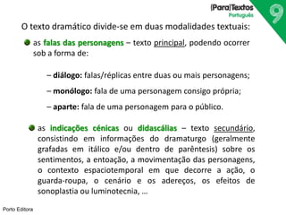 Porto Editora
O texto dramático divide-se em duas modalidades textuais:
as falas das personagens – texto principal, podendo ocorrer
sob a forma de:
– diálogo: falas/réplicas entre duas ou mais personagens;
– monólogo: fala de uma personagem consigo própria;
– aparte: fala de uma personagem para o público.
as indicações cénicas ou didascálias – texto secundário,
consistindo em informações do dramaturgo (geralmente
grafadas em itálico e/ou dentro de parêntesis) sobre os
sentimentos, a entoação, a movimentação das personagens,
o contexto espaciotemporal em que decorre a ação, o
guarda-roupa, o cenário e os adereços, os efeitos de
sonoplastia ou luminotecnia, …
 