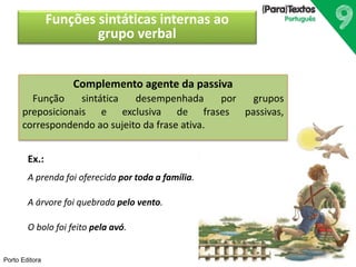 Porto Editora 
Funções sintáticas internas ao 
grupo verbal 
Complemento agente da passiva 
Função sintática desempenhada por grupos 
preposicionais e exclusiva de frases passivas, 
correspondendo ao sujeito da frase ativa. 
Ex.: 
A prenda foi oferecida por toda a família. 
A árvore foi quebrada pelo vento. 
O bolo foi feito pela avó. 
 