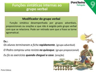 Porto Editora 
Funções sintáticas internas ao 
grupo verbal 
Modificador do grupo verbal 
Função sintática desempenhada por grupos adverbiais, 
preposicionais ou orações e que não é exigida pelo grupo verbal 
com que se relaciona. Pode ser retirado sem que a frase se torne 
agramatical. 
Ex.: 
Os alunos terminaram a ficha rapidamente. (grupo adverbial) 
O Pedro comprou uma revista no quiosque. (grupo preposicional) 
Eu fiz os exercícios quando cheguei a casa. (oração) 
 