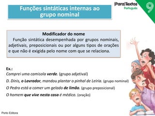 Porto Editora 
Funções sintáticas internas ao 
grupo nominal 
Modificador do nome 
Função sintática desempenhada por grupos nominais, 
adjetivais, preposicionais ou por alguns tipos de orações 
e que não é exigida pelo nome com que se relaciona. 
Ex.: 
Comprei uma camisola verde. (grupo adjetival) 
D. Dinis, o Lavrador, mandou plantar o pinhal de Leiria. (grupo nominal) 
O Pedro está a comer um gelado de limão. (grupo preposicional) 
O homem que vive nesta casa é médico. (oração) 
 