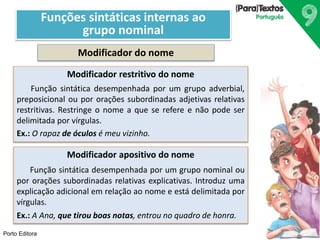 Porto Editora 
Funções sintáticas internas ao 
grupo nominal 
Modificador do nome 
Modificador restritivo do nome 
Função sintática desempenhada por um grupo adverbial, 
preposicional ou por orações subordinadas adjetivas relativas 
restritivas. Restringe o nome a que se refere e não pode ser 
delimitada por vírgulas. 
Ex.: O rapaz de óculos é meu vizinho. 
Modificador apositivo do nome 
Função sintática desempenhada por um grupo nominal ou 
por orações subordinadas relativas explicativas. Introduz uma 
explicação adicional em relação ao nome e está delimitada por 
vírgulas. 
Ex.: A Ana, que tirou boas notas, entrou no quadro de honra. 
 