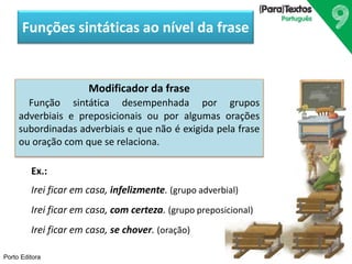 Funções sintáticas ao nível da frase 
Porto Editora 
Modificador da frase 
Função sintática desempenhada por grupos 
adverbiais e preposicionais ou por algumas orações 
subordinadas adverbiais e que não é exigida pela frase 
ou oração com que se relaciona. 
Ex.: 
Irei ficar em casa, infelizmente. (grupo adverbial) 
Irei ficar em casa, com certeza. (grupo preposicional) 
Irei ficar em casa, se chover. (oração) 
 