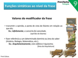 Funções sintáticas ao nível da frase 
Valores do modificador da frase 
• transmitir a opinião, o ponto de vista do falante em relação ao 
que diz; 
Ex.: Infelizmente, o concerto foi cancelado. 
Porto Editora 
(opinião do falante) 
• fazer referência a um determinado domínio ou área do saber 
(História, Biologia, Matemática, etc.). 
Ex.: Arquitetonicamente, este edifício é riquíssimo. 
(área da Arquitetura) 
 