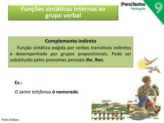 Porto Editora 
Funções sintáticas internas ao 
grupo verbal 
Complemento indireto 
Função sintática exigida por verbos transitivos indiretos 
e desempenhada por grupos preposicionais. Pode ser 
substituído pelos pronomes pessoais lhe, lhes. 
Ex.: 
O Jaime telefonou à namorada. 
 