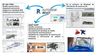SE USA PARA:
•Diseño arquitectónico.
•Ingeniería estructural.
•Ingeniería y detallado MEP.
•Diseño para preconstrucción.
¿QUÉ HACE?
•Diseño conceptual.
•Modelado paramétrico en 3D.
•Documentación detallada de diseño.
•Coordinación multidisciplinaria.
•Modelado de componentes de construcción.
•Sistemas y estructuras de análisis y
simulación.
Es un software de Modelado de
información de construcción.
 