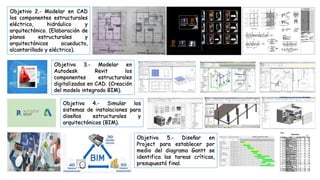 Objetivo 2.- Modelar en CAD
los componentes estructurales
eléctrico, hidráulico y
arquitectónico. (Elaboración de
planos estructurales y
arquitectónicos acueducto,
alcantarillado y eléctrico).
Objetivo 3.- Modelar en
Autodesk Revit los
componentes estructurales
digitalizados en CAD. (Creación
del modelo integrado BIM).
Objetivo 5.- Diseñar en
Project para establecer por
medio del diagrama Gantt se
identifica las tareas críticas,
presupuestó final.
Objetivo 4.- Simular los
sistemas de instalaciones para
diseños estructurales y
arquitectónicos (BIM).
 