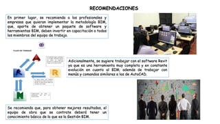 En primer lugar, se recomienda a los profesionales y
empresas que quieran implementar la metodología BIM,
que, aparte de obtener un paquete de software y
herramientas BIM, deben invertir en capacitación a todos
los miembros del equipo de trabajo.
Adicionalmente, se sugiere trabajar con el software Revit
ya que es una herramienta muy completa y en constante
evolución en cuanto al BIM; además de trabajar con
menús y comandos similares a los de AutoCAD.
Se recomienda que, para obtener mejores resultados, el
equipo de obra que se contrate deberá tener un
conocimiento básico de lo que es la Gestión BIM.
RECOMENDACIONES
 