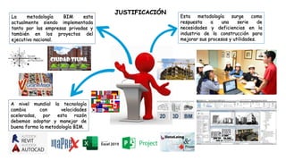 Esta metodología surge como
respuesta a una serie de
necesidades y deficiencias en la
industria de la construcción para
mejorar sus procesos y utilidades.
A nivel mundial la tecnología
cambia con velocidades
aceleradas, por esta razón
debemos adoptar y manejar de
buena forma la metodología BIM.
La metodología BIM esta
actualmente siendo implementada
tanto por las empresas privadas y
también en los proyectos del
ejecutivo nacional.
JUSTIFICACIÓN
 