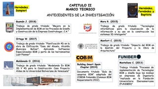 CAPITULO II
MARCO TEORICO
ANTECEDENTES DE LA INVESTIGACIÓN
Trabajo de grado titulado: “Mejora en la
Implementación de BIM en los Procesos de Diseño
y Construcción de la Empresa Construhogar, C.A.”
Trabajo de grado titulado: “Planificación 4D en la
obra de Edificación “Casa del Abuelo, Alcaldía
Municipio Bolívar”, Aplicando Softwares
Especializados BIM y parte de las herramientas
Last Planner”
Trabajo de grado titulado: “Modelando En BIM
3D Y 4D para la Construcción: Caso Proyecto
Aldea de la Universidad Bolivariana de Venezuela”
Trabajo de grado titulado: “Tecnologías
informáticas para la visualización de la
información y su uso en la construcción los
sistemas 3D inteligente”
Trabajo de grado titulado: “Impacto del BIM en
la Gestión del Proyecto y la Obra de
Arquitectura”
Guzmán J. (2018)
Ortega W. (2017)
Maldonado O. (2016)
Mora R. (2015)
Monfort C. (2015)
Documento titulado “Guía de
usuarios BIM” adaptado del
COBIM finlandés (Common BIM
Requerements 2012).
Trabajo titulado “Procesos de
implementación de Tecnologías
BIM y diseño bajo las mismas
en empresas de Ingeniería
“realizado en la Fundación
Universitaria Iberoamericana
(FUNIBER)”
Building Smart Spain
Chapter (2014)
Montellano C. (2013)
Hernández,
Fernández y
Baptista
Hernández
Sampieri
 