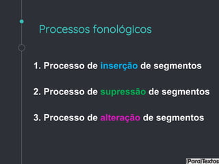 Processos fonológicos
1. Processo de inserção de segmentos
2. Processo de supressão de segmentos
3. Processo de alteração de segmentos
 