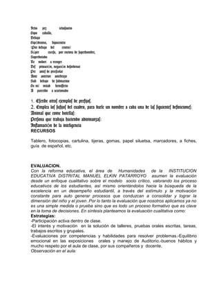 Ictio pez ictiosaurio
Hipo caballo,
Debajo
Hip dromo, hipocentroó
(Por debajo del centro)
S per exceso, por encima de superhombre,ú
Superdotado
Re volver a recoger
Des privaci n, negaci n desordenaró ó
Pre antes de preescolar
Ante anterior antebrazo
Sub debajo de submarino
He m mitad hemisferioí
A parecido a acartonado
1. Escribe otros ejemplos de prefijos.
2. Emplea los sufijos del cuadro, para darle un nombre a cada una de las siguientes definiciones:
Animal que come botellas:
Persona que trabaja haciendo adivinanzas:
Inflamaci n de la inteligenciaó
RECURSOS
Tablero, fotocopias, cartulina, tijeras, gomas, papel siluetsa, marcadores, a fiches,
guía de español, etc.
EVALUACION.
Con la reforma educativa, el área de Humanidades de la INSTITUCION
EDUCATIVA DISTRITAL MANUEL ELKIN PATARROYO asumen la evaluación
desde un enfoque cualitativo sobre el modelo socio crítico, valorando los proceso
educativos de los estudiantes, así mismo orientándolos hacia la búsqueda de la
excelencia en un desempeño estudiantil, a través del estímulo y la motivación
constante para auto generar procesos que conduzcan a consolidar y lograr la
dimensión del niño y el joven .Por lo tanto la evaluación que nosotros aplicamos ya no
es una simple medida o prueba sino que es todo un proceso formativo que es clave
en la toma de decisiones. En síntesis planteamos la evaluación cualitativa como:
Estrategias:
-Participación activa dentro de clase.
-El interés y motivación en la solución de talleres, pruebas orales escritas, tareas,
trabajos escritos y grupales.
-Evaluaciones por competencias y habilidades para resolver problemas.-Equilibrio
emocional en las exposiciones orales y manejo de Auditorio.-buenos hábitos y
mucho respeto por el aula de clase, por sus compañeros y docente.
Observación en el aula:
 