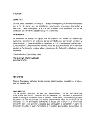 -LOGROS:
DIDACTICA
En este caso se utilizara un enfoque de tipo interrogativo y un modelo socio crítico
con el fin de lograr que los estudiantes argumenten, propongan, interpreten y
relacionen cada interrogante y a si le den solución a los problemas que se les
plantea en las actividades académicas y con vivenciales.
ESTRATEGIA
Se fomentará el trabajo en equipo con el propósito de facilitar un aprendizaje
autónomo y significativo en cada una de las actividades que se trabajan en clase y
fuera de clase; y otras actividades consignadas en los indicadores de calidad como
la, Observación, Comportamiento dentro y fuera del aula; basándose en el indicador
afectivo, la Participación en clase y las evaluaciones de Selección múltiple con única
respuesta
- Evaluación final (tipo Icfes y saber
PREGUNTAS ORIENTADORAS
AMBIENTACIÓN
RECURSOS
Tablero, fotocopias, cartulina, tijeras, gomas, papel siluetsa, marcadores, a fiches,
guía de español, etc.
EVALUACION.
Con la reforma educativa, el área de Humanidades de la INSTITUCION
EDUCATIVA DISTRITAL MANUEL ELKIN PATARROYO asumen la evaluación
desde un enfoque cualitativo sobre el modelo socio crítico, valorando los proceso
educativos de los estudiantes, así mismo orientándolos hacia la búsqueda de la
excelencia en un desempeño estudiantil, a través del estímulo y la motivación
constante para auto generar procesos que conduzcan a consolidar y lograr la
dimensión del niño y el joven .Por lo tanto la evaluación que nosotros aplicamos ya no
 