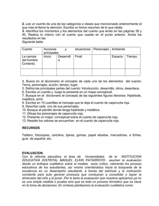 2. Lee un cuento de una de las categorías o clases que mencionaste anteriormente el
que más te llame la atención. Escribe un breve resumen de lo que relata.
3. Identifica los momentos y los elementos del cuento que leíste en las páginas 39 y
40. Realiza lo mismo con el cuento que usaste en el punto anterior. Anota los
resultados en las
Siguiente tabla:
Cuento Acciones y situaciones
principales
Personajes Ambiente
La camisa
del hombre
Contento.
Inicio Desarroll
o
Final Espacio Tiempo
4. Busca en el diccionario el concepto de cada uno de los elementos del cuento:
Tema, personajes, acción, tiempo, lugar.
5. Defina las principales partes del cuento: Introducción, desarrollo, clima, desenlace.
6. Escriba un cuento y luego lo presenta en un mapa conceptual.
7. Busque en el diccionario el concepto de las siguientes figuras literarias: Hipérbole,
metáfora, simil.
8. Escriba en 10 cuartillas el mensaje que te deja el cuento de caperucita roja.
9. Describa cada uno de sus personajes.
10. Busque el párrafo donde tenga hipérbole y metáfora.
11. Dibuje los personajes de caperucita roja.
12. Presente un mapa conceptual sobre el cuento de caperucita roja,
13, Resalte los valores se encuentran en el cuento de caperucita roja.
RECURSOS
Tablero, fotocopias, cartulina, tijeras, gomas, papel siluetsa, marcadores, a fiches,
guía de español, etc.
EVALUACION.
Con la reforma educativa, el área de Humanidades de la INSTITUCION
EDUCATIVA DISTRITAL MANUEL ELKIN PATARROYO asumen la evaluación
desde un enfoque cualitativo sobre el modelo socio crítico, valorando los proceso
educativos de los estudiantes, así mismo orientándolos hacia la búsqueda de la
excelencia en un desempeño estudiantil, a través del estímulo y la motivación
constante para auto generar procesos que conduzcan a consolidar y lograr la
dimensión del niño y el joven .Por lo tanto la evaluación que nosotros aplicamos ya no
es una simple medida o prueba sino que es todo un proceso formativo que es clave
en la toma de decisiones. En síntesis planteamos la evaluación cualitativa como:
 