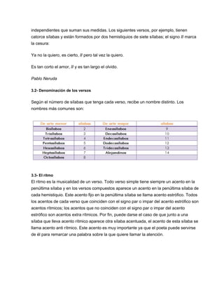 independientes que suman sus medidas. Los siguientes versos, por ejemplo, tienen
catorce sílabas y están formados por dos hemistiquios de siete sílabas; el signo // marca
la cesura:
Ya no la quiero, es cierto, // pero tal vez la quiero.
Es tan corto el amor, // y es tan largo el olvido.
Pablo Neruda
3.2- Denominación de los versos
Según el número de sílabas que tenga cada verso, recibe un nombre distinto. Los
nombres más comunes son:
3.3- El ritmo
El ritmo es la musicalidad de un verso. Todo verso simple tiene siempre un acento en la
penúltima sílaba y en los versos compuestos aparece un acento en la penúltima sílaba de
cada hemistiquio. Este acento fijo en la penúltima sílaba se llama acento estrófico. Todos
los acentos de cada verso que coinciden con el signo par o impar del acento estrófico son
acentos rítmicos; los acentos que no coinciden con el signo par o impar del acento
estrófico son acentos extra rítmicos. Por fin, puede darse el caso de que junto a una
sílaba que lleva acento rítmico aparece otra sílaba acentuada, el acento de esta sílaba se
llama acento anti rítmico. Este acento es muy importante ya que el poeta puede servirse
de él para remarcar una palabra sobre la que quiere llamar la atención.
 