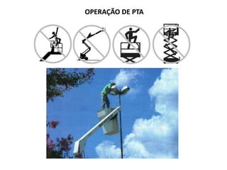 OPERAÇÃO DE PTA
 