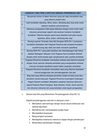 30
LANGKAH YANG PERLU DIPATUHI SEMASA PENERIMAAN ASET
1
Menyemak butiran di dalam dokumen yang sah bagi memastikan aset
yang diterima adalah betul
2
Aset hendaklah diperiksa, dikira, diukur, ditimbang atau diuji serta merta
sebelum disahkan penerimaannya
3
Sekiranya pengesahan tidak dapat dilakukan dengan serta merta maka
dokumen penerimaan seperti nota serahan/ hantaran hendaklah
dicatatkan “Diterima dengan syarat ianya disahkan kemudian secara
diperiksa, dikira, diukur, ditimbang atau diuji
4
Borang Laporan Terimaan Aset Alih Kerajaan KEW.PA-1 (Lampiran)
hendaklah disediakan oleh Pegawai Penerima jika terdapat kerosakan,
kuantiti kurang atau lebih dan tidak mematuhi spesifikasi
5
Borang KEW.PA-1 yang telah disahkan dan ditandatangani oleh Ketua
Jabatan/ Bahagian/ Seksyen/ Unit/ Pegawai Aset hendaklah dihantar
dengan serta merta kepada agen penghantaran atau syarikat pembekal
6
Pegawai Penerima hendaklah memastikan bahawa aset diterima berserta
dengan Surat Jaminan daripada pembekal yang mengesahkan bahawa
mutunya menepati spesifikasi seperti dalam perjanjian pembelian
7
Pegawai Penerima hendaklah memastikan aset yang diterima disertakan
manual penggunaan dan penyelenggaraan, jika ada
8
Bagi aset yang diterima daripada pembekal melalui kontrak pusat atau
perolehan secara berpusat, Pegawai Penerima di peringkat Cawangan/
Negeri/ Daerah hendaklah dibekalkan sesalinan dokumen-dokumen
seperti Pesanan Rasmi Kerajaan, Nota Serahan, Inbois, Surat Jaminan
dan dokumen-dokumen lain yang berkaitan untuk tujuan pengesahan.
ii. Senarai Aset Alih yang Memerlukan Penyelenggaraan (Kew PA 13)
Objektif penyelenggaraan aset alih ini bertujuan untuk :-
 Memastikan aset berfungsi dengan lancar secara berterusan dan
selamat digunakan
 Memelihara dan memanjangkan jangka hayat
 Meningkatkan keupayaan
 Mengurangkan kerosakan
 Mendapatkan ketahanan maksimum sejajar dengan perbelanjaan
 Menjimatkan perbelanjaan Kerajaan
 