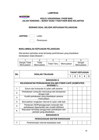 46
LAMPIRAN
KOLEJ VOKASIONAL PASIR MAS
JALAN TENDONG – BUNUT SUSU 17020 PASIR MAS KELANTAN
BORANG SOAL SELIDIK KEPUASAN PELANGGAN
JANTINA : Lelaki
Perempuan
MAKLUMBALAS KEPUASAN PELANGGAN
Sila berikan perhatian anda terhadap perkhidmaan yang disediakan
berdasakan skala dibawah :-
1 2 3 4 5
Sangat Tidak
Memuaskan
Tidak
Memuaskan
Tidak Tahu Memuaskan
Sangat
Memuaskan
BIL SOALAN TINJAUAN
TAHAP KEPUASAN
1 2 3 4 5
BAHAGIAN A
KELENGKAPAN PERKAKASAN DALAM CYBER CAFÉ (KOMPUTER,
INTERNET )
1 Susun atur komputer di cyber café asrama
2
Perkakasan computer mencukupi dan beroperasi
dengan baik
3
Kualiti perkakasan yang disediakan asrama
memuaskan
4 Kemudahan rangkaian internet di cyber café baik
5
Peraturan (SOP)penggunaan computer dan
perkakasan dipamerkan dan mudah difahami
6
Kepuasan terhadap penggunaan perkakasan dan
perisian yang disediakan.
BAHAGIAN B
PENGGUNAAN SISTEM RANGKAIAN
7 Perkhidmatan internet disediakan baik
 