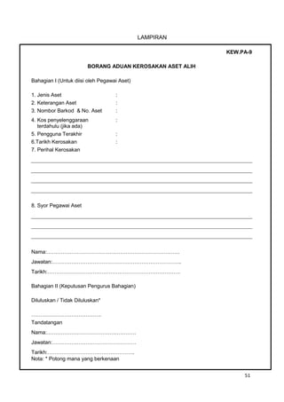 51
LAMPIRAN
KEW.PA-9
BORANG ADUAN KEROSAKAN ASET ALIH
Bahagian I (Untuk diisi oleh Pegawai Aset)
1. Jenis Aset :
2. Keterangan Aset :
3. Nombor Barkod & No. Aset :
4. Kos penyelenggaraan
terdahulu (jika ada)
:
5. Pengguna Terakhir :
6.Tarikh Kerosakan :
7. Perihal Kerosakan
8. Syor Pegawai Aset
Nama:………………………………………………………………….
Jawatan:………………………………………………………………..
Tarikh:………………………………………………………………….
Bahagian II (Keputusan Pengurus Bahagian)
Diluluskan / Tidak Diluluskan*
………………………………….
Tandatangan
Nama:……………………………………………
Jawatan:…………………………………………
Tarikh:…………………………………………..
Nota: * Potong mana yang berkenaan
 