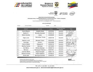 Calle 43 No. 57-14 Centro Administrativo Nacional, CAN, Bogotá, D.C.
                 PBX: (057) (1) 222 2800 - Fax 222 4953
www.mineducacion.gov.co - atencionalciudadano@mineducacion.gov.co
 