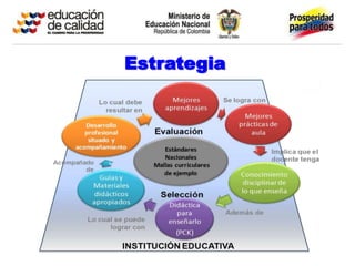 Estrategia
 