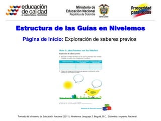 Estructura de las Guías en Nivelemos
    Página de inicio: Exploración de saberes previos




Tomado de Ministerio de Educación Nacional (2011). Nivelemos Lenguaje 2. Bogotá, D.C., Colombia: Imprenta Nacional.
 