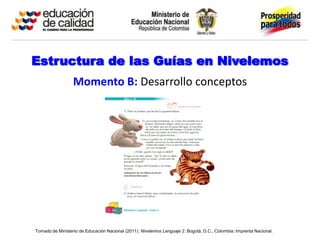 Estructura de las Guías en Nivelemos
                  Momento B: Desarrollo conceptos




Tomado de Ministerio de Educación Nacional (2011). Nivelemos Lenguaje 2. Bogotá, D.C., Colombia: Imprenta Nacional.
 