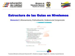 Estructura de las Guías en Nivelemos
    Momento C: Afianzamiento, Profundización, Evidencia de Comprensión




Tomado de Ministerio de Educación Nacional (2011). Nivelemos Lenguaje 2. Bogotá, D.C., Colombia: Imprenta Nacional.
 