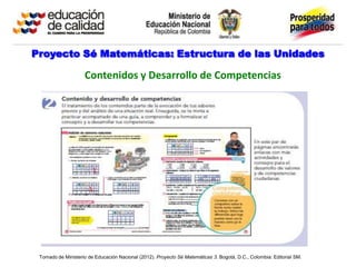 Proyecto Sé Matemáticas: Estructura de las Unidades

                    Contenidos y Desarrollo de Competencias




 Tomado de Ministerio de Educación Nacional (2012). Proyecto Sé Matemáticas 3. Bogotá, D.C., Colombia: Editorial SM.
 