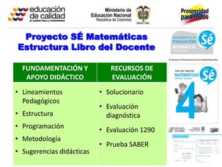 Proyecto SÉ Matemáticas
Estructura Libro del Docente

  FUNDAMENTACIÓN Y            RECURSOS DE
   APOYO DIDÁCTICO            EVALUACIÓN

• Lineamientos             • Solucionario
  Pedagógicos
                           • Evaluación
• Estructura                 diagnóstica
• Programación             • Evaluación 1290
• Metodología
                           • Prueba SABER
• Sugerencias didácticas
 