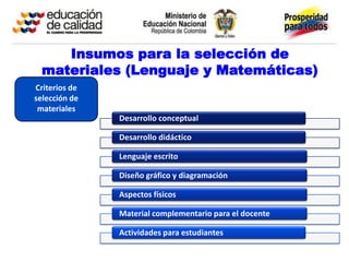 Insumos para la selección de
  materiales (Lenguaje y Matemáticas)
Criterios de
selección de
 materiales
               Desarrollo conceptual

               Desarrollo didáctico

               Lenguaje escrito

               Diseño gráfico y diagramación

               Aspectos físicos

               Material complementario para el docente

               Actividades para estudiantes
 