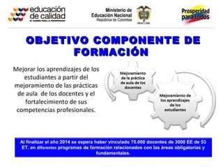 OBJETIVO COMPONENTE DE
          FORMACIÓN
Mejorar los aprendizajes de los
   estudiantes a partir del
mejoramiento de las prácticas
 de aula de los docentes y el
    fortalecimiento de sus
 competencias profesionales.



  Al finalizar el año 2014 se espera haber vinculado 70.000 docentes de 3000 EE de 53
  ET, en diferentes programas de formación relacionados con las áreas obligatorias y
                                      fundamentales.
 