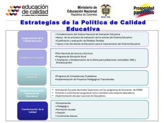 Estrate gias de la Política de Calidad
              Educativa




         • Articulación Escuelas Normales Superiores con los programas de formación de EPBM
         • Fomento a la formación posgradual como incentivo a los mejores educadores
         • Implementación del plan nacional de Educadores
 