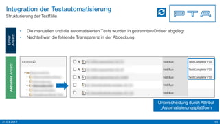 23.03.2017 15
Integration der Testautomatisierung
Strukturierung der Testfälle
Erster
Ansatz
AktuellerAnsatz
Unterscheidung durch Attribut
„Automatisierungsplattform
• Die manuellen und die automatisierten Tests wurden in getrennten Ordner abgelegt
• Nachteil war die fehlende Transparenz in der Abdeckung
 