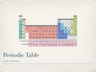 Periodic Table
Sarah McGibbon
 