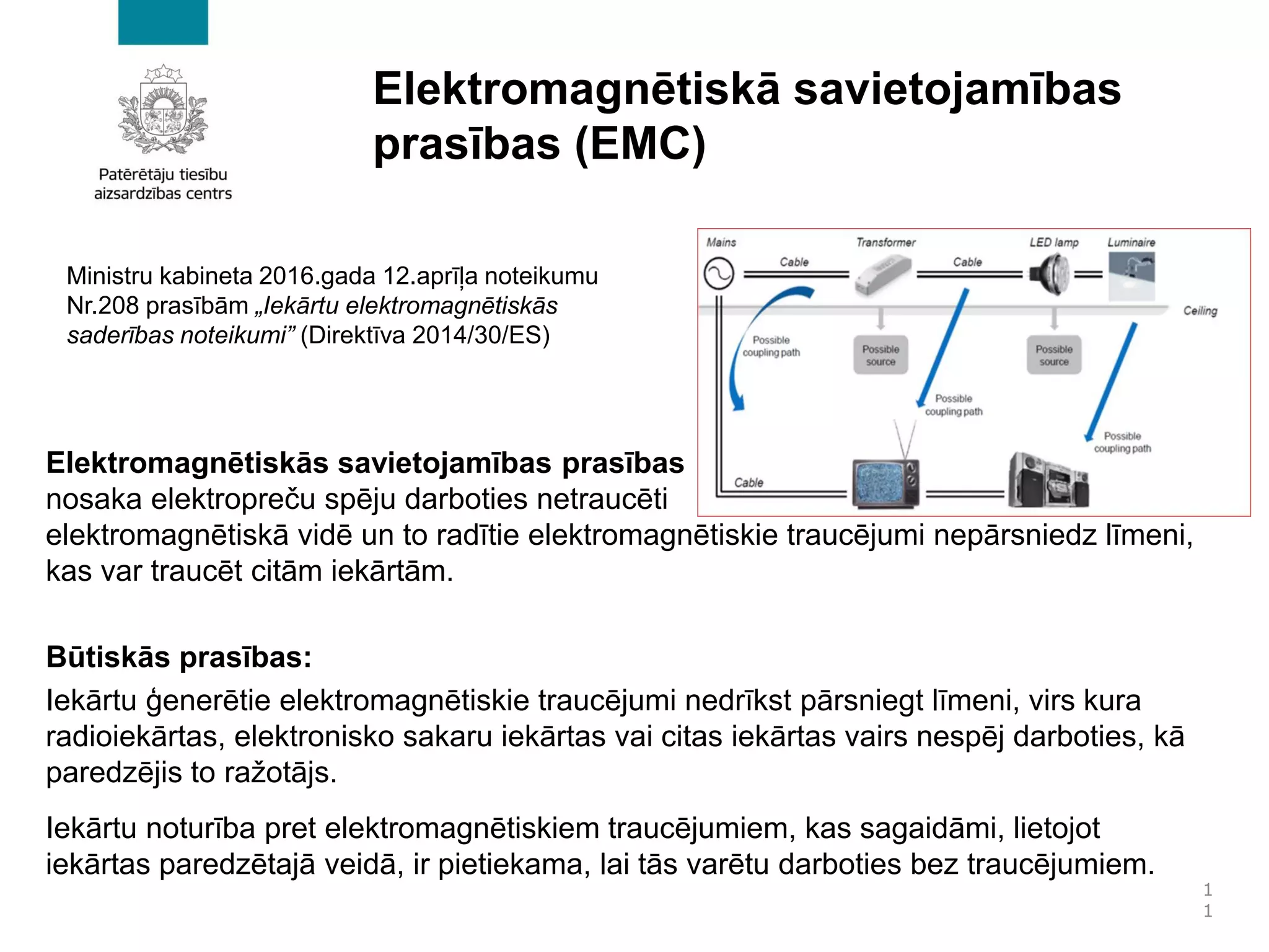 Elektromagnētiskā savietojamības
prasības (EMC)
Elektromagnētiskās savietojamības prasības
nosaka elektropreču spēju darboties netraucēti
elektromagnētiskā vidē un to radītie elektromagnētiskie traucējumi nepārsniedz līmeni,
kas var traucēt citām iekārtām.
Būtiskās prasības:
Iekārtu ģenerētie elektromagnētiskie traucējumi nedrīkst pārsniegt līmeni, virs kura
radioiekārtas, elektronisko sakaru iekārtas vai citas iekārtas vairs nespēj darboties, kā
paredzējis to ražotājs.
Iekārtu noturība pret elektromagnētiskiem traucējumiem, kas sagaidāmi, lietojot
iekārtas paredzētajā veidā, ir pietiekama, lai tās varētu darboties bez traucējumiem.
1
1
Ministru kabineta 2016.gada 12.aprīļa noteikumu
Nr.208 prasībām „Iekārtu elektromagnētiskās
saderības noteikumi” (Direktīva 2014/30/ES)
 