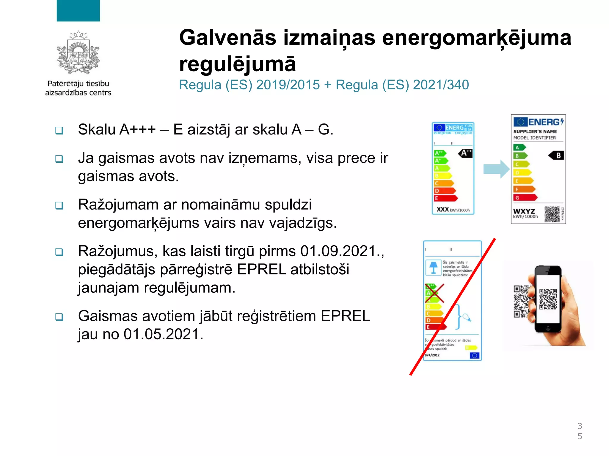 ❑ Skalu A+++ – E aizstāj ar skalu A – G.
❑ Ja gaismas avots nav izņemams, visa prece ir
gaismas avots.
❑ Ražojumam ar nomaināmu spuldzi
energomarķējums vairs nav vajadzīgs.
❑ Ražojumus, kas laisti tirgū pirms 01.09.2021.,
piegādātājs pārreģistrē EPREL atbilstoši
jaunajam regulējumam.
❑ Gaismas avotiem jābūt reģistrētiem EPREL
jau no 01.05.2021.
3
5
Galvenās izmaiņas energomarķējuma
regulējumā
Regula (ES) 2019/2015 + Regula (ES) 2021/340
 