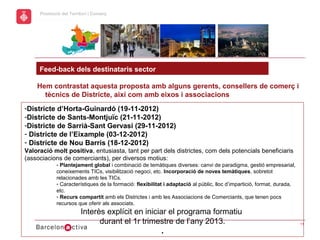 hol
                                                                                Economic Promotion Sector
       Promoció del Territori i Comerç
a




       Feed-back dels destinataris sector

      Hem contrastat aquesta proposta amb alguns gerents, consellers de comerç i
        tècnics de Districte, així com amb eixos i associacions
  -Districte d’Horta-Guinardó (19-11-2012)
  -Districte de Sants-Montjuïc (21-11-2012)
  -Districte de Sarrià-Sant Gervasi (29-11-2012)
  - Districte de l’Eixample (03-12-2012)
  - Districte de Nou Barris (18-12-2012)
  Valoració molt positiva, entusiasta, tant per part dels districtes, com dels potencials beneficiaris
  (associacions de comerciants), per diversos motius:
              - Plantejament global i combinació de temàtiques diverses: canvi de paradigma, gestió empresarial,
              coneixements TICs, visibilització negoci, etc. Incorporació de noves temàtiques, sobretot
              relacionades amb les TICs.
              - Característiques de la formació: flexibilitat i adaptació al públic, lloc d’impartició, format, durada,
              etc.
              - Recurs compartit amb els Districtes i amb les Associacions de Comerciants, que tenen pocs
              recursos que oferir als associats.
                         Interès explícit en iniciar el programa formatiu
                               durant el 1r trimestre de l’any 2013.                                                      11

                                                   .
 