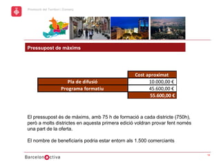 hol
                                                           Economic Promotion Sector
      Promoció del Territori i Comerç
a




      Pressupost de màxims




                                                       Cost aproximat
                               Pla de difusió                10.000,00 €
                            Programa formatiu                45.600,00 €
                                                              55.600,00 €



      El pressupost és de màxims, amb 75 h de formació a cada districte (750h),
      però a molts districtes en aquesta primera edició voldran provar fent només
      una part de la oferta.

      El nombre de beneficiaris podria estar entorn als 1.500 comerciants

                                                                                       14
 
