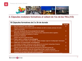 hol
                                                                                                       Economic Promotion Sector
       Promoció del Territori i Comerç
a




      2. Càpsules modulars formatives al voltant de l’ús de les TICs (1/3)

       16 Càpsules formatives de 2 a 3h de durada
                                                                                                                         Durada
        C 1 Què és facebook? Com utilitzar-lo?                                                                             2
             Conéixer el funcionament de la Xarxa social més utilitzada: com obrir un compte, començar a fer amics
             i seguir la seva activitat
        C 2 Com usar facebook des d'una perspectiva de negoci                                                                 3
             Màrqueting, comunicació, identitat on line, creació de marca, relació amb els clients i seguidors:
             descobrir les possibilitats de Facebook en l'empresa
        C 3 Anuncia't a Internet                                                                                              2
             Conéixer com fer-ho a través de la Xarxa
        C 4 Twiter: aprèn a utilitzar el microblogging                                                                        2
             Com obrir un compte a Twiter, crear "hashtags", publicar missatges i seguir les 'trending topics" interessants
        C 5 Twiter per a la comunicació i el professional                                                                     3
             Usos avançats, estratègies i tàctiques per assolir objectius de comunicació i màrqueting a l'empresa
        C 6 Què cal tenir en compte per fer el web del teu negoci                                                             3
             Conéixer els criteris per liderar el procés de construcció d'un web amb el menor cost
        C 7 Més enllà de l'aparador: eines de màrqueting 2.0 per a petits comerços                                            3
             Internet facilita eines gratuïtes per donar visibilitat a una botiga, comunicar-se amb els clients, fer
             campanyes a un cost mínim i diferenciar-se de la competència



                                                                                                                                   8
 