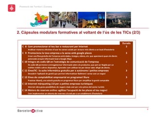 hol
                                                                                                      Economic Promotion Sector
       Promoció del Territori i Comerç
a




      2. Càpsules modulars formatives al voltant de l’ús de les TICs (2/3)

                                                                                                                        Durada
         C 8 Com promocionar el teu bar o restaurant per Internet                                                         3
               Analitzar maneres efectives d'usar les xarxes socials per atraure més clients a un local d'hosteleria
         C 9 Promociona la teva empresa a la xarxa amb google places                                                      3
               Crear una fitxa gratuïta de l'empresa amb dades, imatges, vídeos, etc. que apareixerà quan els clients
               potencials cerquin informació local a Google Maps
         C 10 Integra els codis QR en l'estratègia de comunicació de l'empresa                                            3
               Els codis QR permeten emmagatzemar informació sobre els productes, que pot ser llegida per un
               telèfon mòbil o altres dispositius. Aprendre com utilitzar-los per donar valor afegit als clients.
         C 11 EinesTIC : la suite informàtica gratuïta per a autònoms i petites empreses                                  3
               Descobrir l'aplicació de gestió que permet informatitzar fàcilment i sense cost un negoci
         C 12 Eines de comptabilitat empresarial en programari lliure                                                     3
               Practicar AbanQ, una solució gratuïta en programari lliure per simplificar la gestió comptable
         C 13 Internet màrqueting 2.0 per a petites empreses turístiques                                                  3
               Internet obra grans possibilitats de negoci a baix cost per a les pimes del sector turístic
         C 14 Motors de reserves online: agilitza l'ocupació de les places al teu negoci                                  3
               Com implementar un sistema de reserves a la seb per a un establiment d'hosteleria




                                                                                                                                  9
 