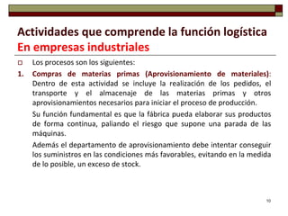 Actividades que comprende la función logística
En empresas industriales
    Los procesos son los siguientes:
1.   Compras de materias primas (Aprovisionamiento de materiales):
     Dentro de esta actividad se incluye la realización de los pedidos, el
     transporte y el almacenaje de las materias primas y otros
     aprovisionamientos necesarios para iniciar el proceso de producción.
     Su función fundamental es que la fábrica pueda elaborar sus productos
     de forma continua, paliando el riesgo que supone una parada de las
     máquinas.
     Además el departamento de aprovisionamiento debe intentar conseguir
     los suministros en las condiciones más favorables, evitando en la medida
     de lo posible, un exceso de stock.



                                                                           10
 