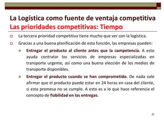 La Logística como fuente de ventaja competitiva
Las prioridades competitivas: Tiempo
   La tercera prioridad competitiva tiene mucho que ver con la logística.
   Gracias a una buena planificación de esta función, las empresas pueden:
       Entregar el producto al cliente antes que la competencia. A esto
        ayuda contratar los servicios de empresas especializadas en
        transporte urgente, así como una buena elección de los medios de
        transporte disponibles.
       Entregar el producto cuando se han comprometido. De nada vale
        afirmar que el producto puede estar en 24 horas en casa del cliente,
        si esta promesa no se cumple. A esto es a lo que hace referencia el
        concepto de fiabilidad en las entregas.



                                                                             25
 