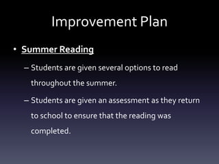 Improvement Plan
• Summer Reading
– Students are given several options to read
throughout the summer.
– Students are given an assessment as they return
to school to ensure that the reading was
completed.
 