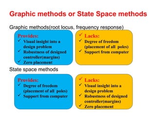 PTA EE group Ch12 Controller Design via State Space - Copy (2).pptx