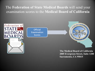 The  Federation of State Medical Boards  will send your examination scores to the  Medical Board of California The Medical Board of California 2005 Evergreen Street, Suite 1200 Sacramento, CA 95815 