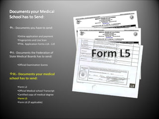 I.- Documents you have to send: Online application and payment  Fingerprints and Live Scan PTAL  Application Forms L1A - L1E II.- Documents the Federation of State Medical Boards has to send: Official Examination Scores III.- Documents your medical school has to send: Form L2 Official Medical school Transcript Certified copy of medical degree Form L5 Form L6 (if applicable) 